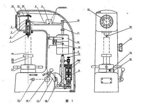 HR-150A洛氏硬度計(jì)作業(yè)指導(dǎo)書(shū)