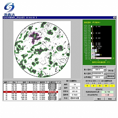 金相測(cè)量分析軟件